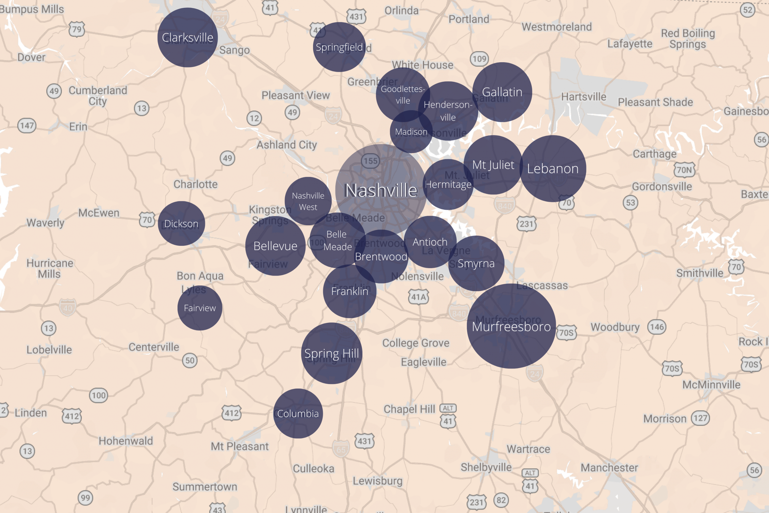 Market Maps
